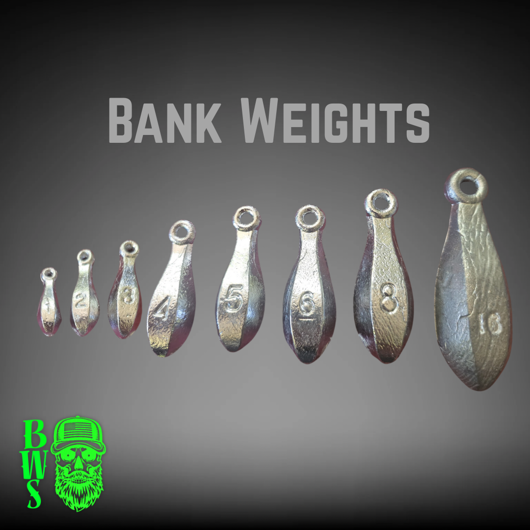 BWS- Bank Weights