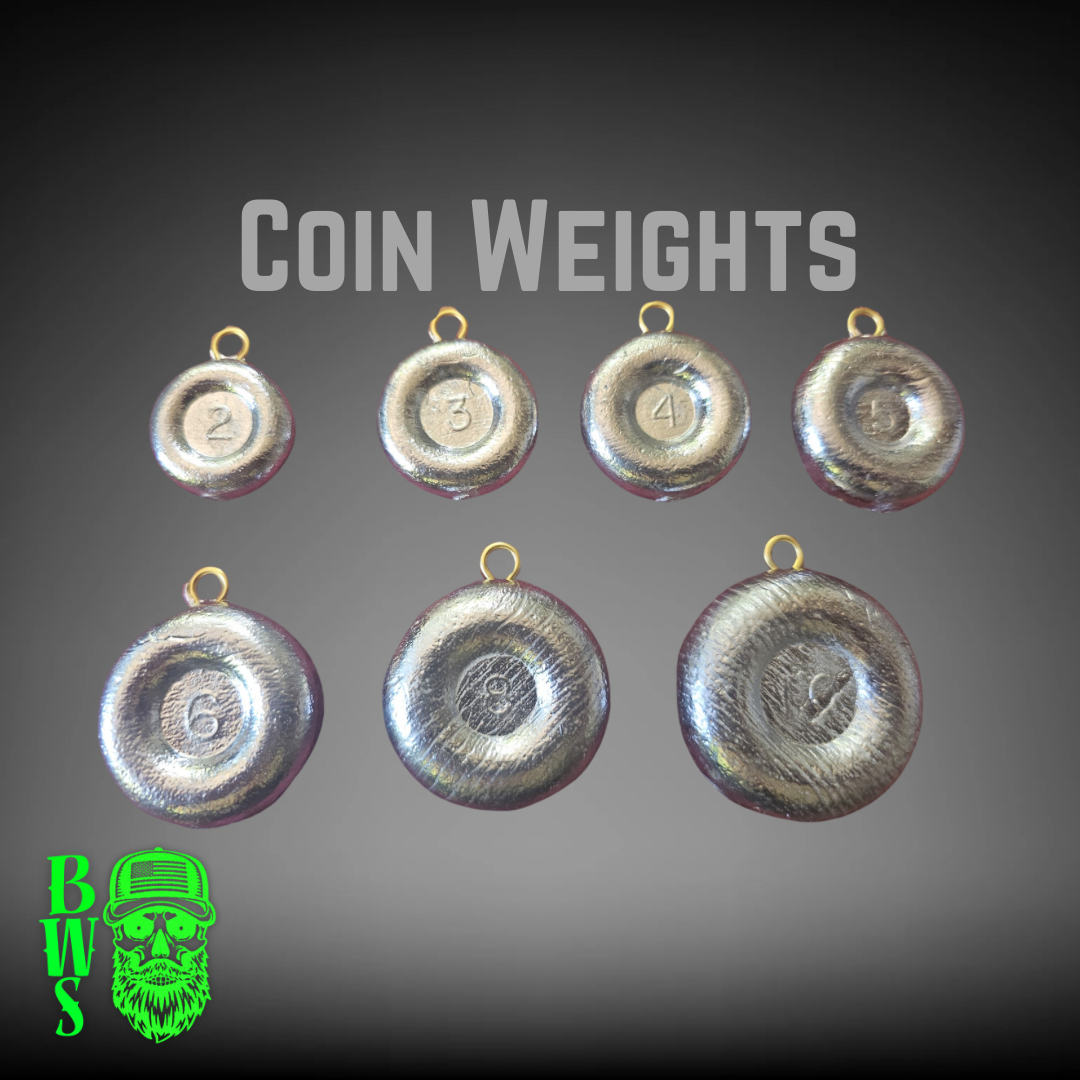 BWS-Coin Weights