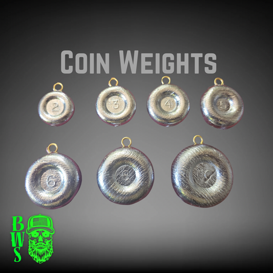 BWS-Coin Weights